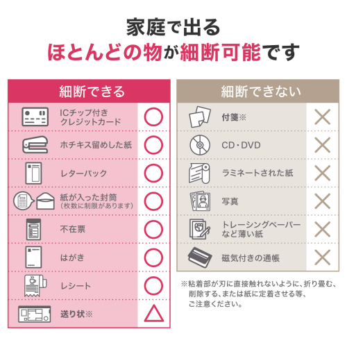 DELI デリー T001 電動シュレッダー 送料無料(沖縄県・離島除く)