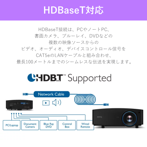 BenQ LU935ST 短焦点レーザープロジェクター WUXGA 5500ルーメン 送料無料 【法人限定(個人購入不可)】