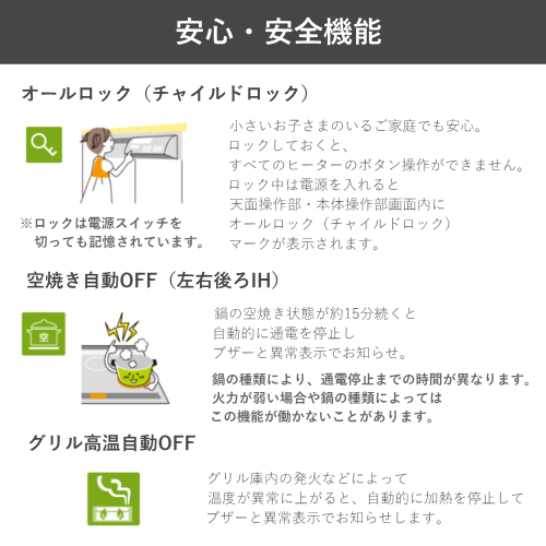 Panasonic パナソニック KZ-A1T6S 3口 IHクッキングヒーター ビルトインタイプ Aシリーズ 鉄・ステンレス対応 幅60cm 送料無料(沖縄・離島を除く)