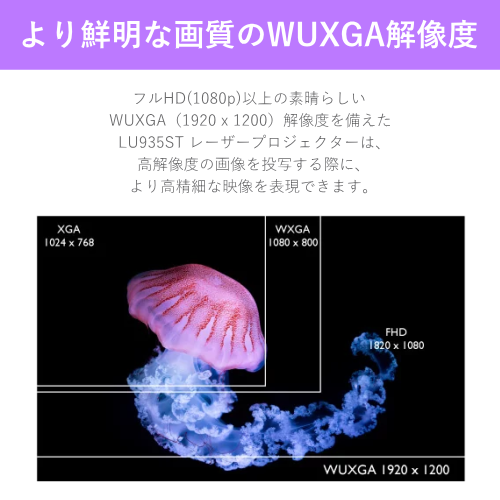 BenQ LU935ST 短焦点レーザープロジェクター WUXGA 5500ルーメン 送料無料 【法人限定(個人購入不可)】