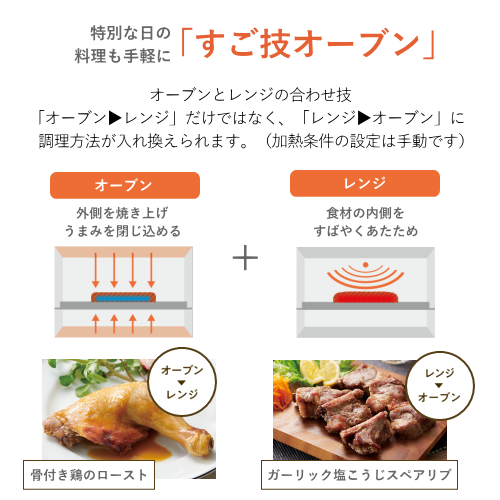 象印 ZOJIRUSHI ES-LA30-WA EVERINO エブリノ オーブンレンジ ホワイト 送料無料(沖縄県・離島除く)